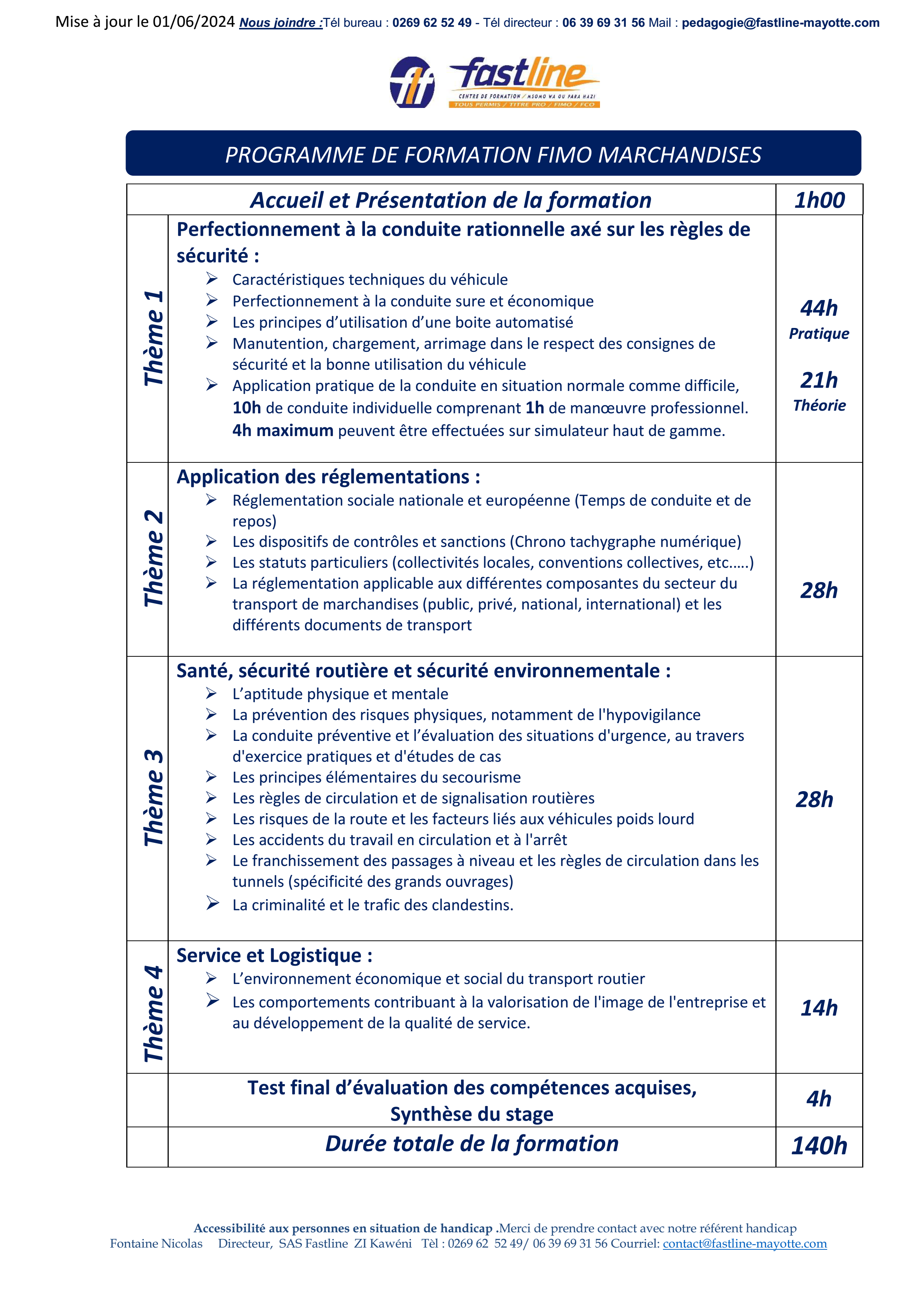 Catalogue Fastline_13
