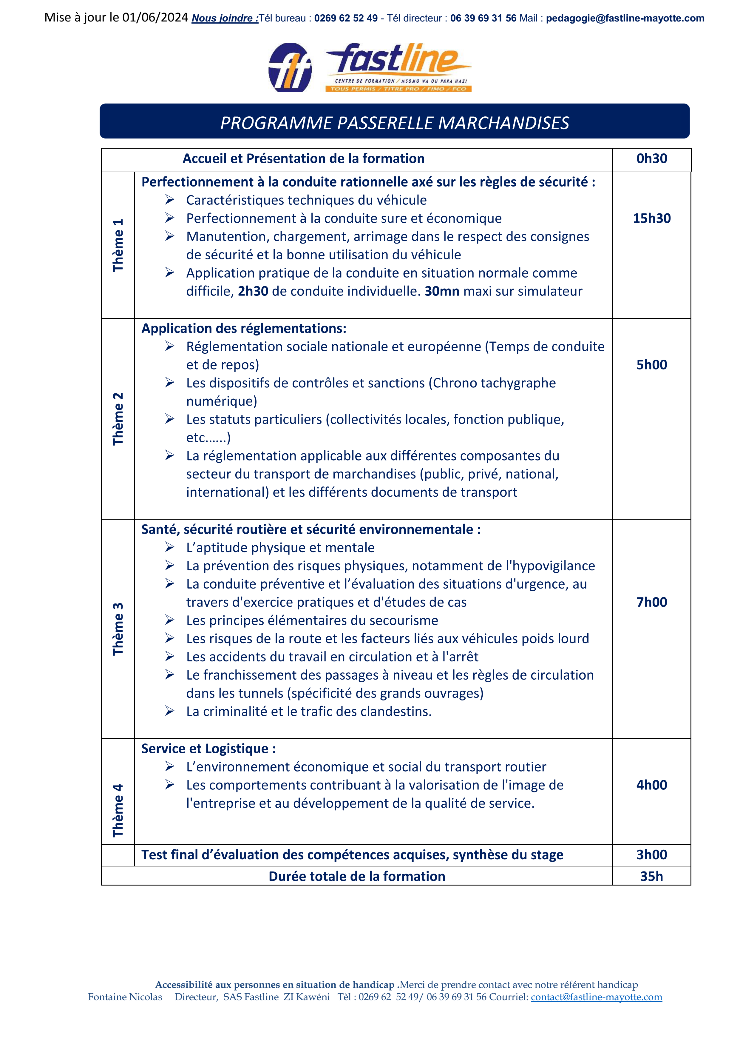 Catalogue Fastline_39