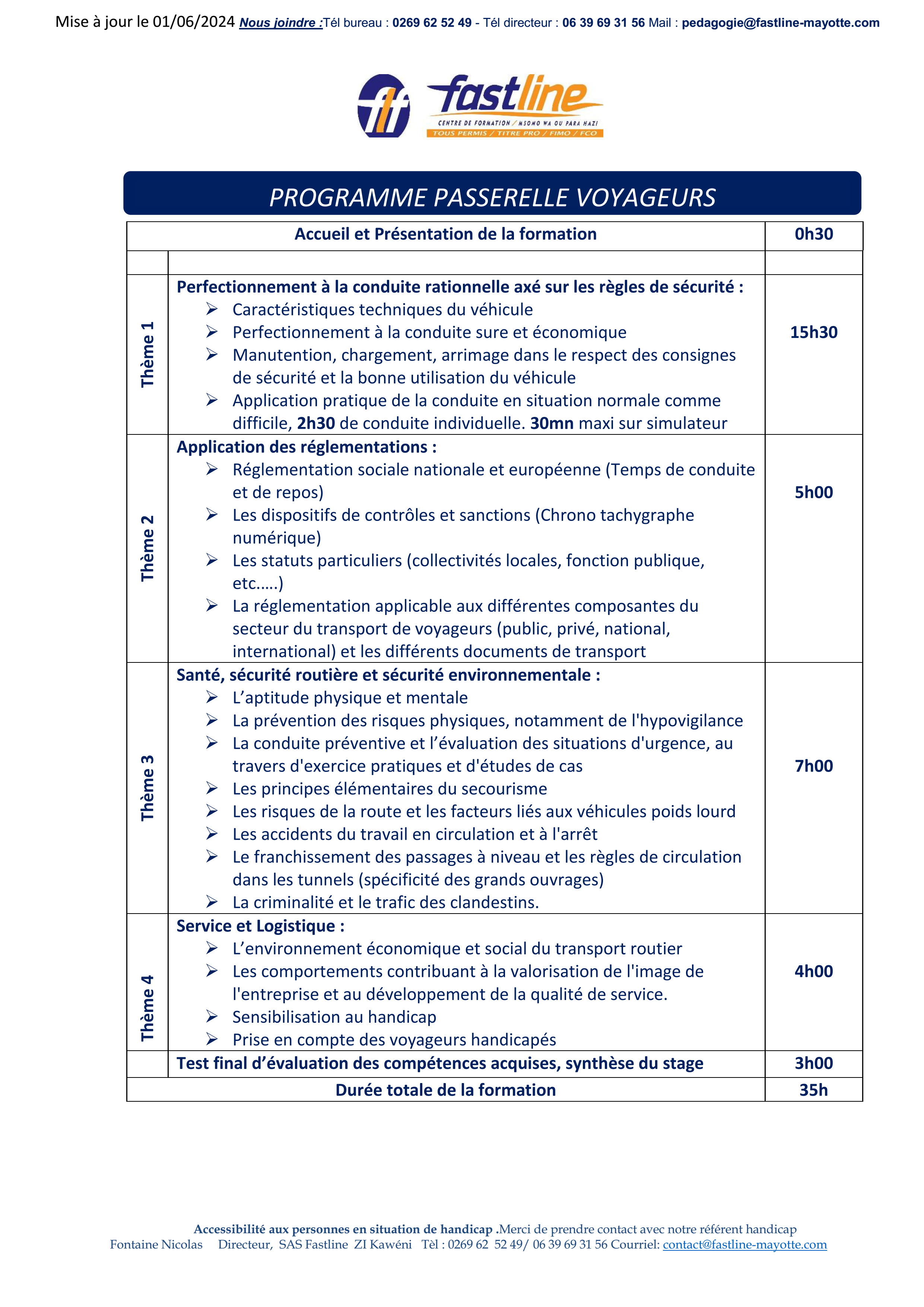Catalogue Fastline_42